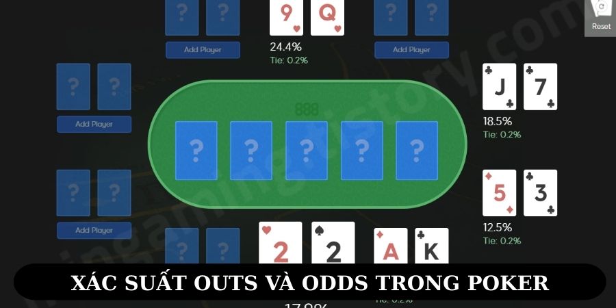 xác suất Outs và Odds trong Poker